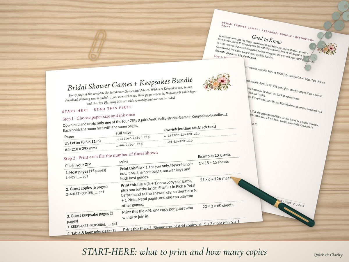 Bridal Shower Games & Keepsakes Bundle: start-here guide