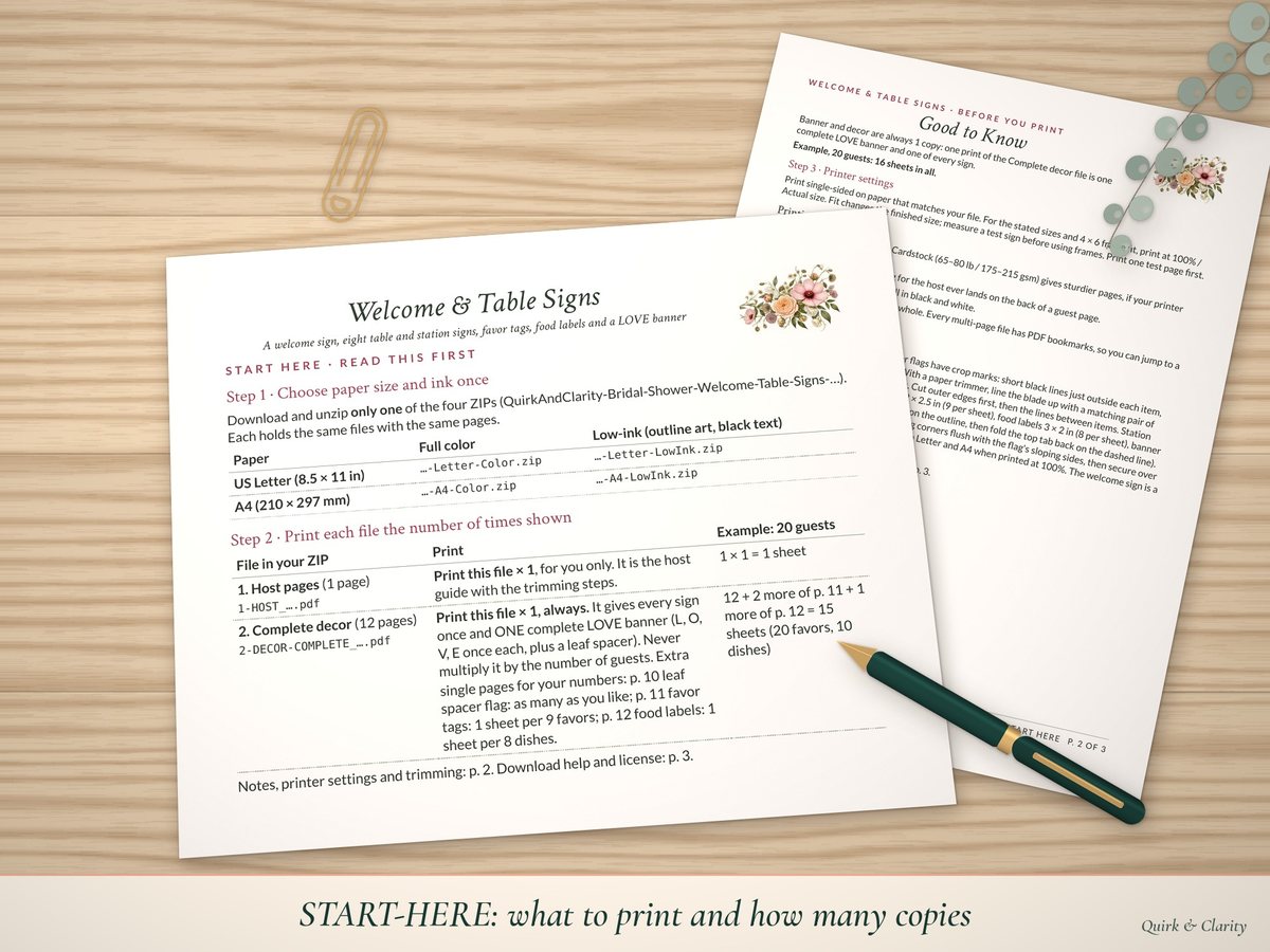 Bridal Shower Welcome & Table Signs: start-here guide