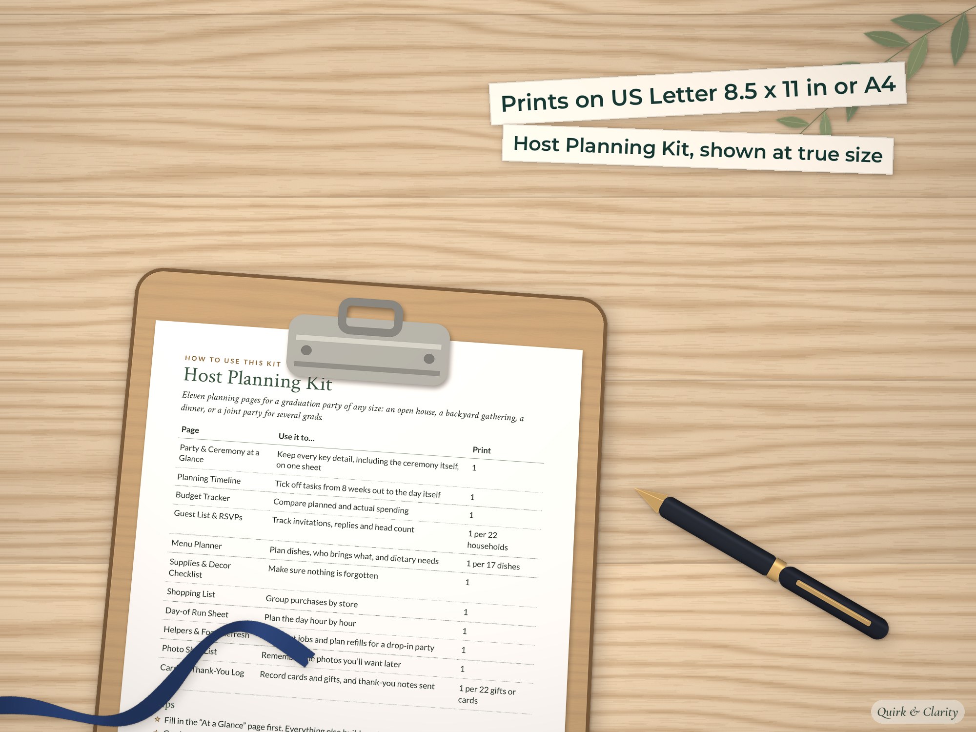 Host Planning Kit page on a clipboard at true size