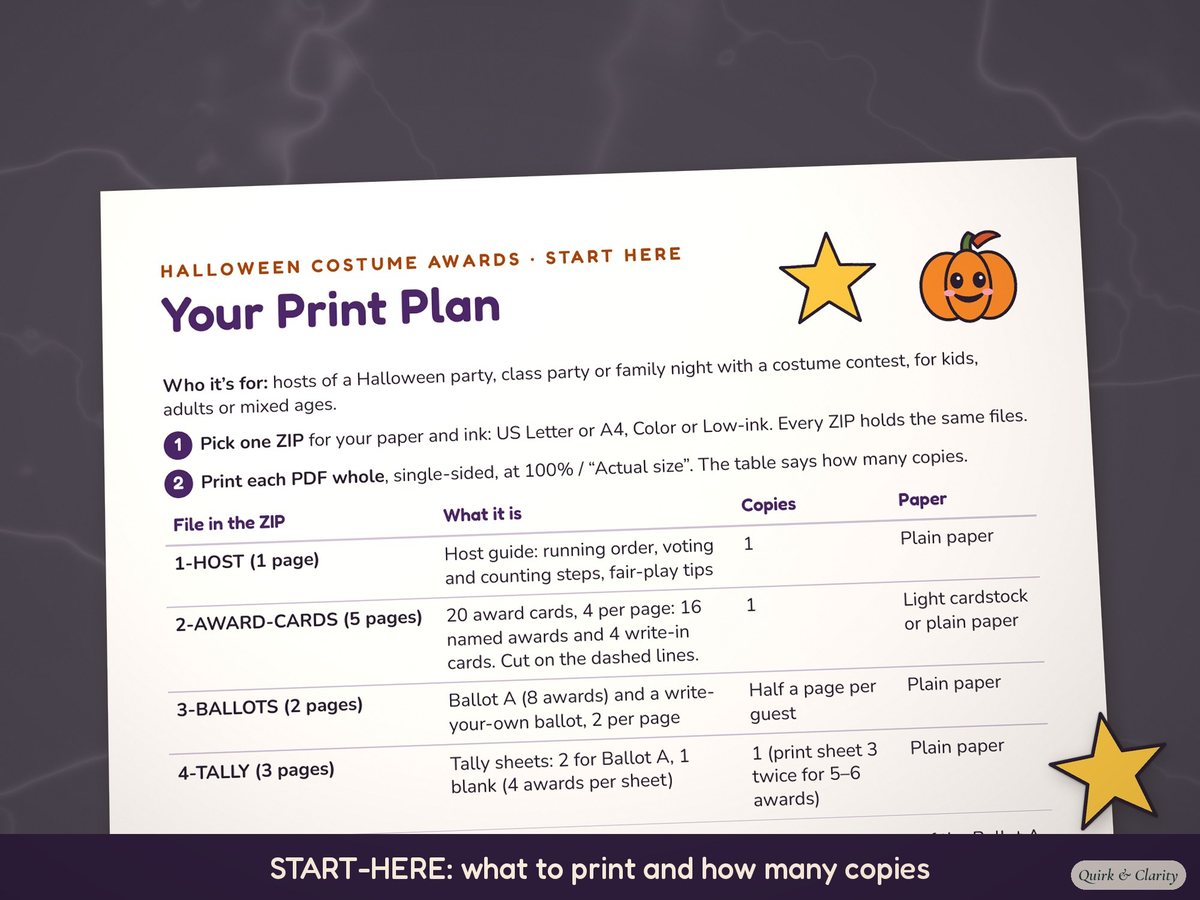 Halloween Costume Contest Awards: start-here guide