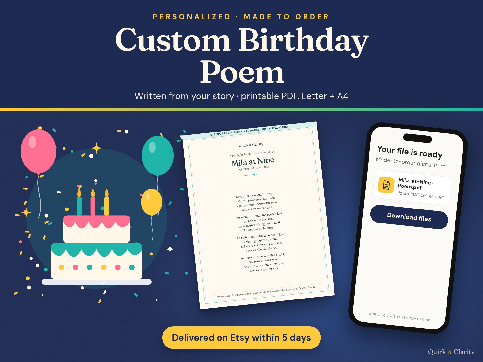 Custom Birthday Poem: personalized poem written from your story, delivered as a printable PDF in US Letter and A4