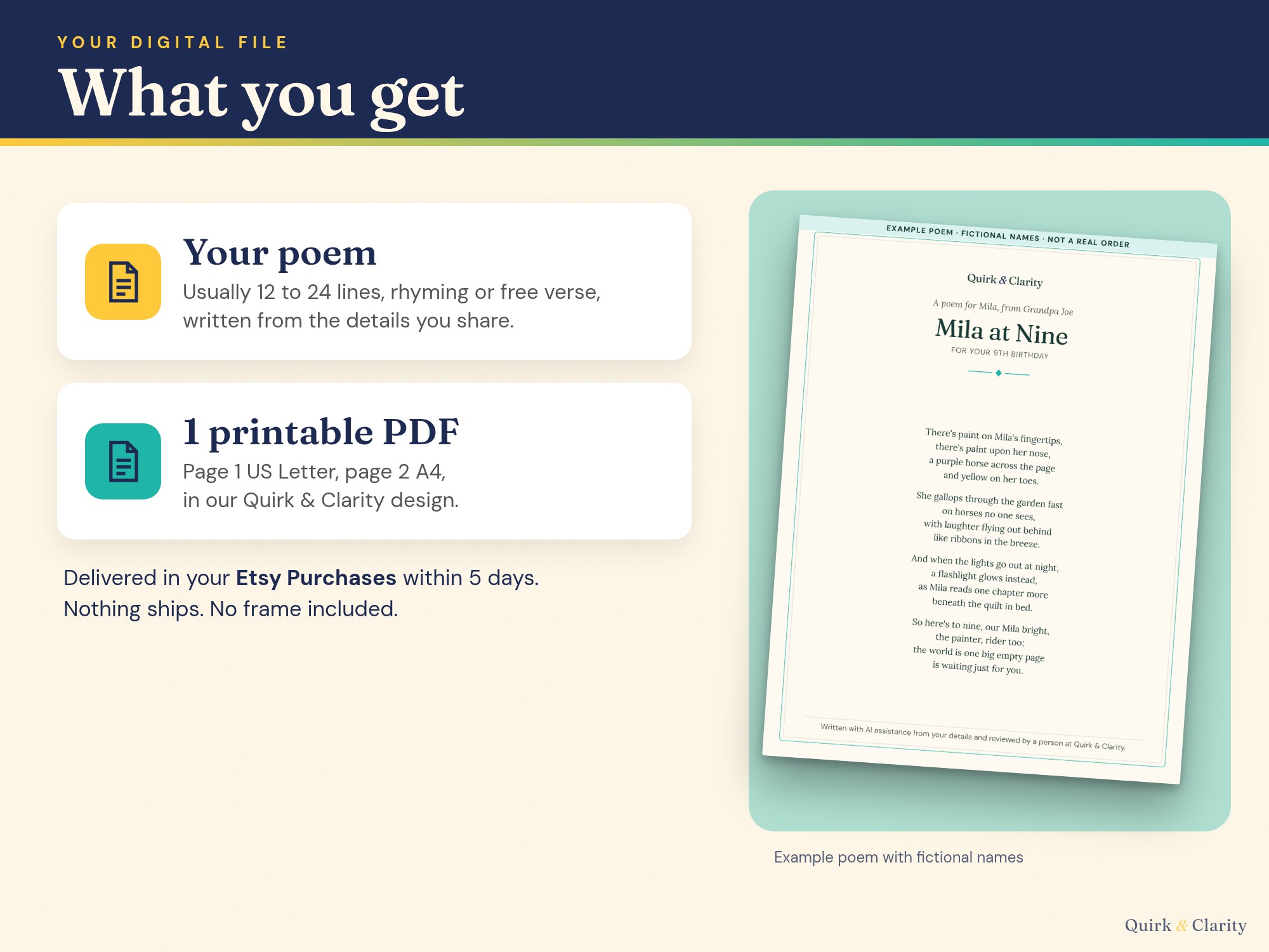 What you get: one printable poem PDF with a US Letter page and an A4 page, example with fictional names