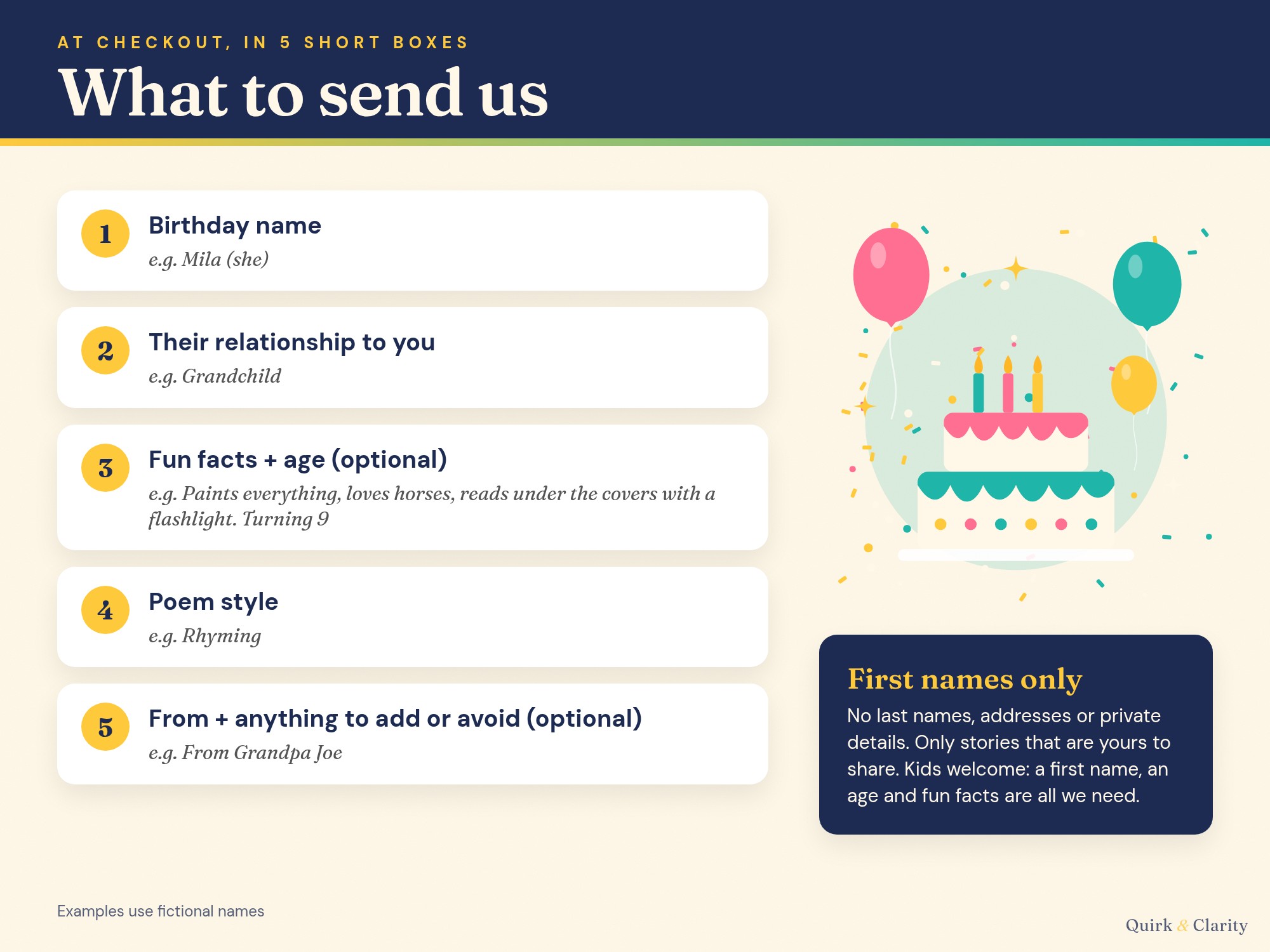 What to send: the five personalization boxes with example answers using fictional names