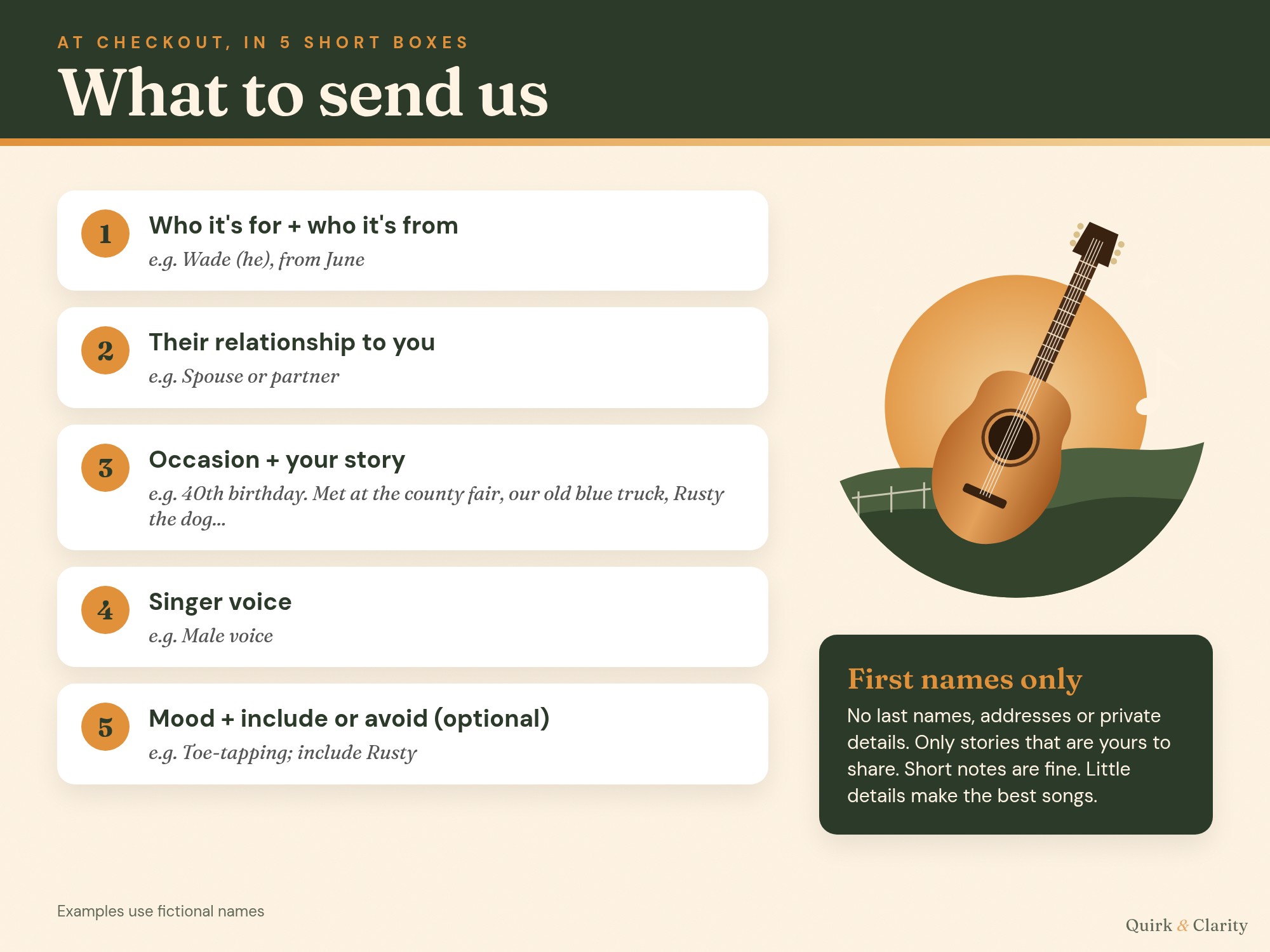What to send: the five personalization boxes with example answers using fictional names