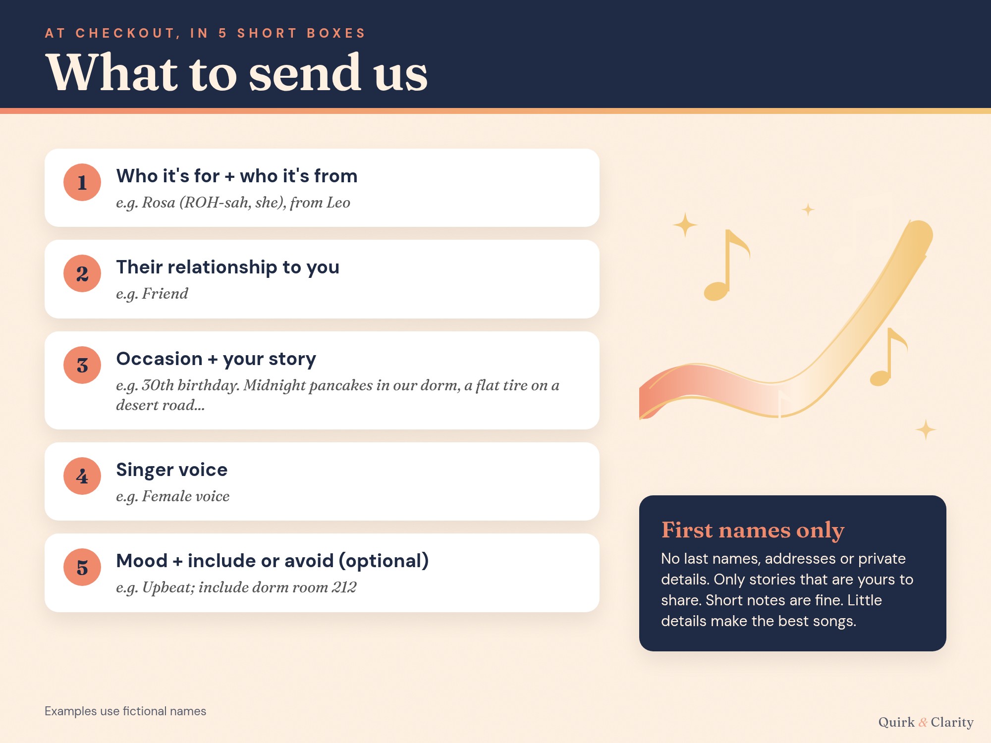 What to send: the five personalization boxes with example answers using fictional names