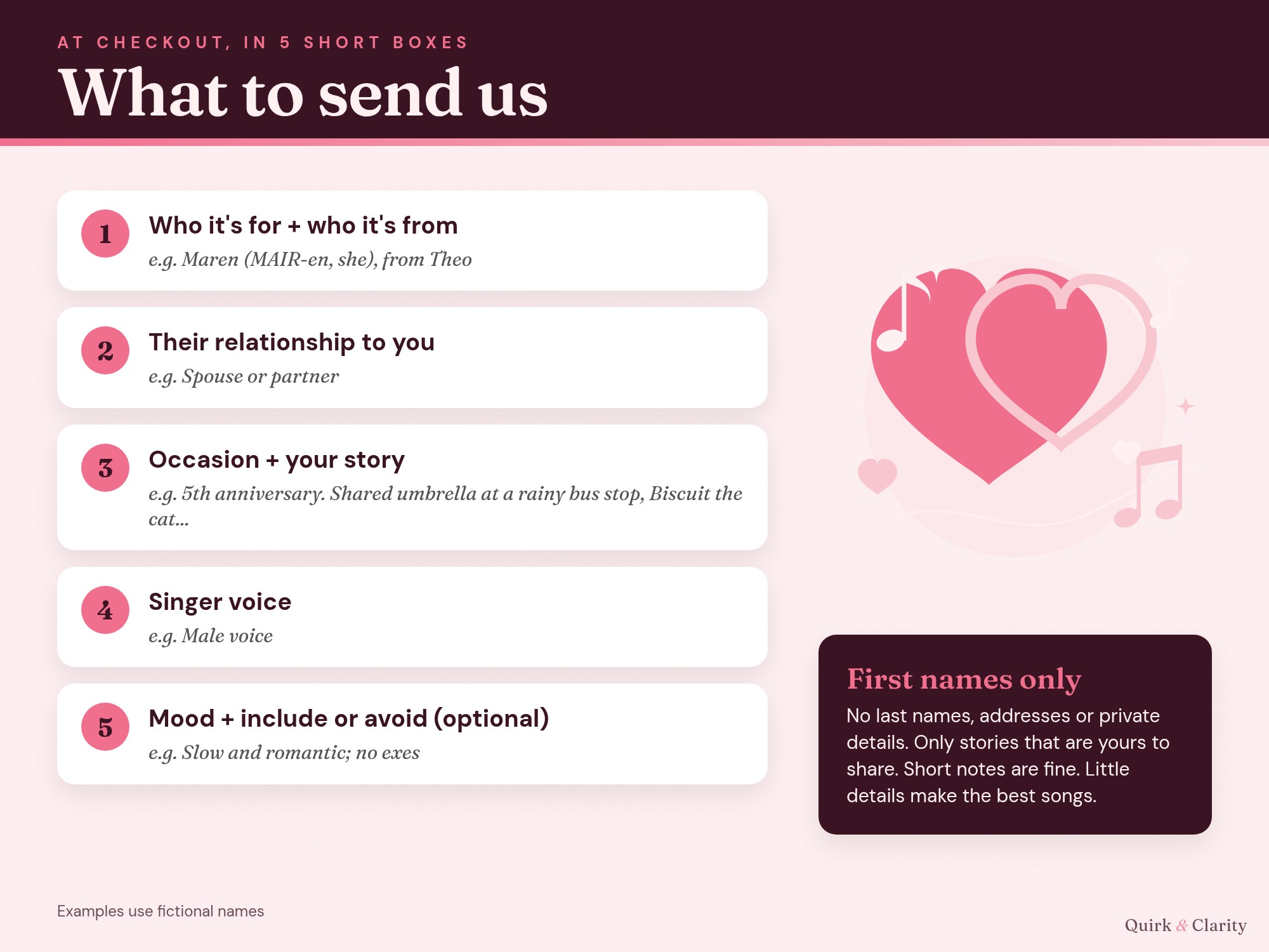 What to send: the five personalization boxes with example answers using fictional names