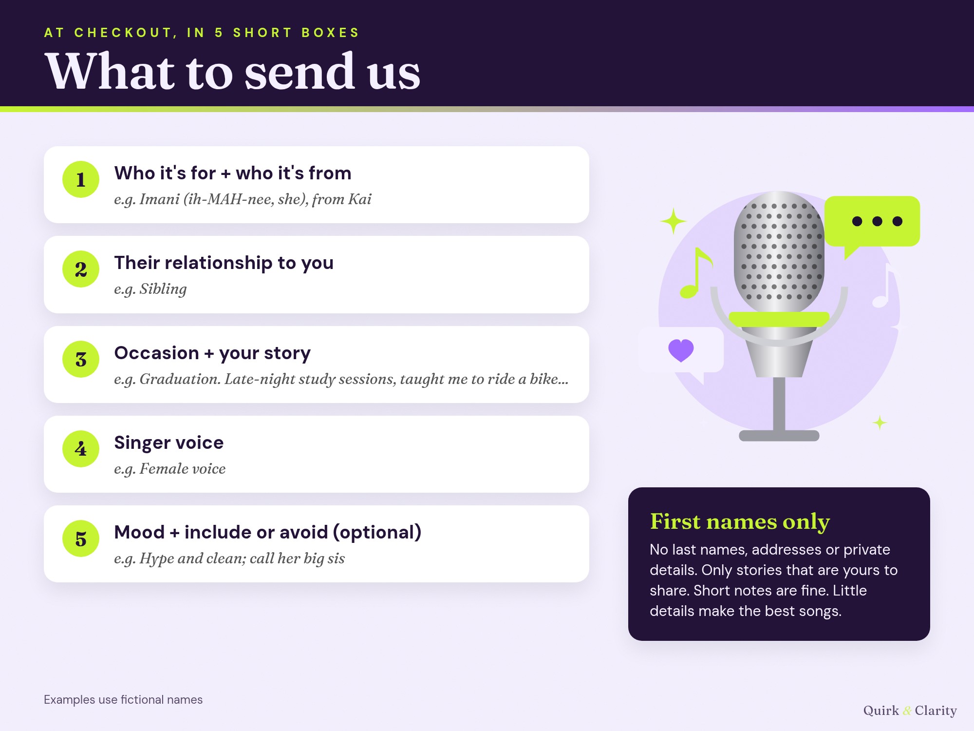 What to send: the five personalization boxes with example answers using fictional names